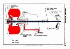 06 1959 Buick Shop Manual - Auto Trans-097-097.jpg